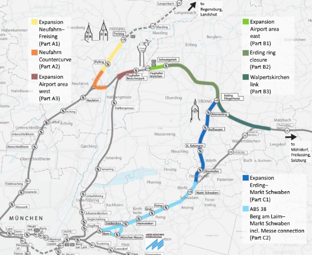 Ein detaillierter Stadtplan mit einer hervorgehobenen Bahnroute von München nach Frankfurt, einschließlich Haltestellen und Umgebung, mit Text, der Bahn-details bereitstellt.