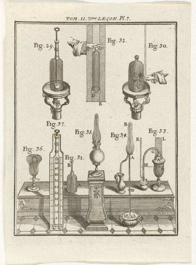 Eine handgezeichnete Skizze von Laborgeräten, einschließlich Flaschen und anderen Gegenständen, mit begleitenden handgeschriebenen Notizen.