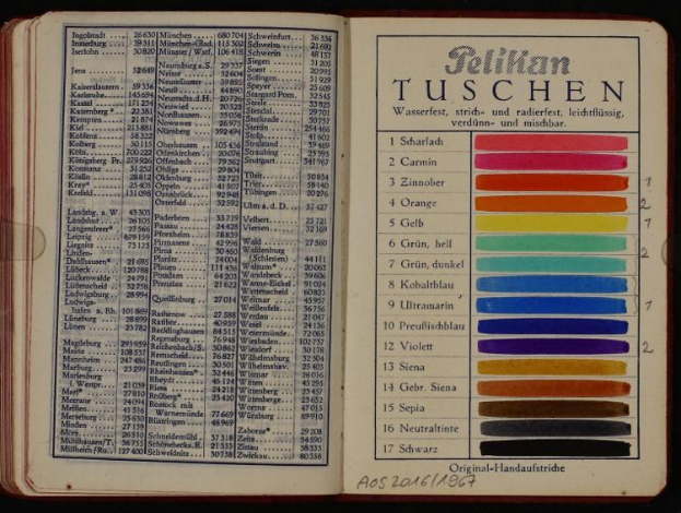 Offenes Buch mit bunten Seiten und Textausschnitten vor einem dunklen Hintergrund, als deutsches Handbuch identifiziert.