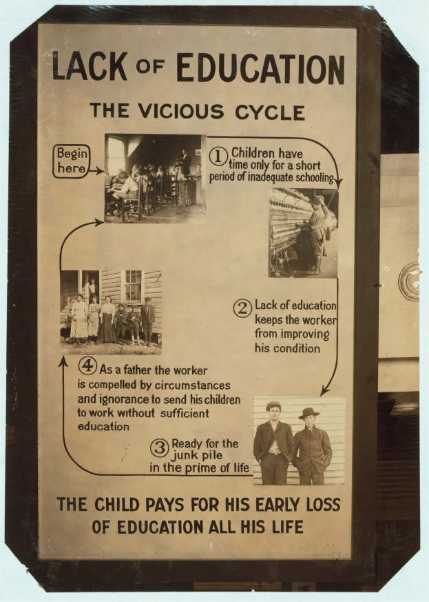 Plakat mit der Aufschrift "Mangelnde Bildung: Der Teufelskreis" mit chaotischen Bildern von verschiedenen Menschen und fetter schwarzer Schrift.