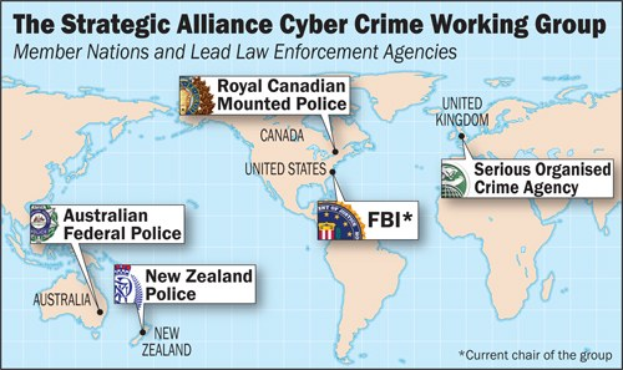 Plakat mit einer farbigen Karte der Strategic Alliance Cyber Crime Working Group, umgeben von Logo-Symbolen und fetter schwarzer Schrift, die die beteiligten Organisationen benennen.