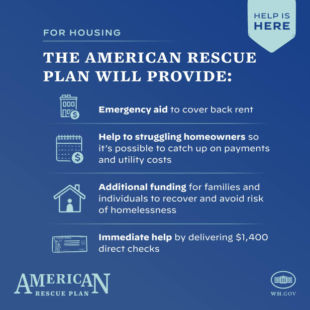 Plakat mit der Aufschrift "American Rescue Plan" auf blauem Hintergrund, weißer Schrift und einer Grafik eines Hauses mit einem roten Herzen, mit dem Satz "Hilfe ist da" und einem Bild einer Person mit ausgestreckten Armen.