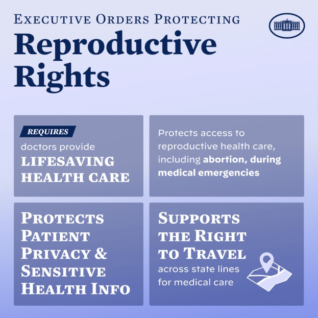 Ein Plakat mit der Aufschrift "Executive Orders Protecting Reproductive Rights" in fetter schwarzer Schrift auf einem weißen Hintergrund, eingerahmt von einem schmalen schwarzen Rand und versehen mit einer Grafik einer Person mit ausgebreiteten Armen.