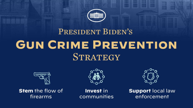 Plakat mit der Aufschrift "Präsident Bidens Strategie zur Verhinderung von Waffengewalt" mit einer Stadtlandschaft im Hintergrund.