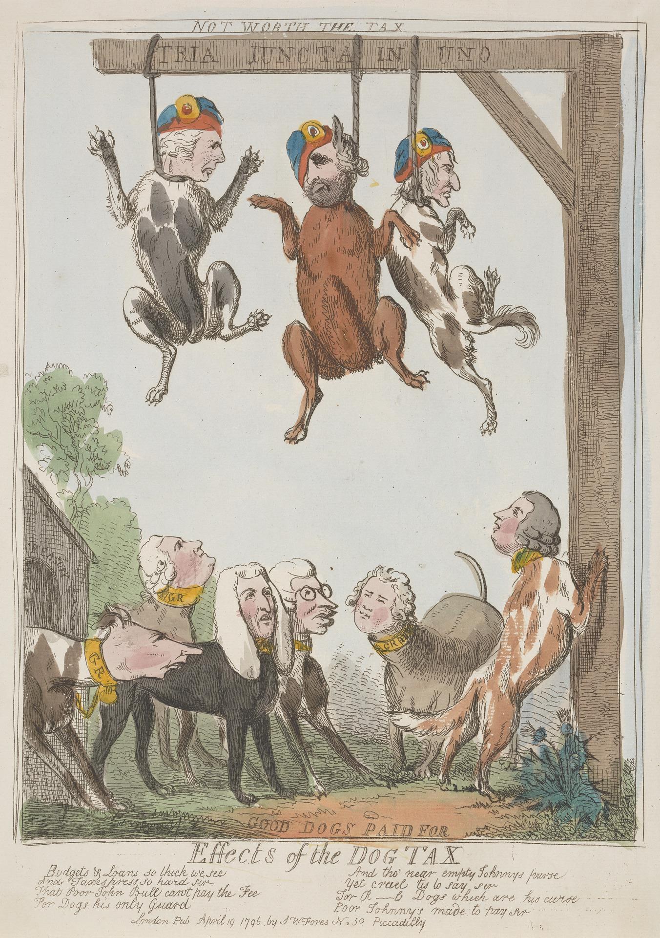 Ein Blatt Papier mit einer Zeichnung von Menschen und Tieren, darunter ein Hund, der an einem Holzpfahl hängt, und handgeschriebener Text, der die Auswirkungen einer Hundesteuer beschreibt.