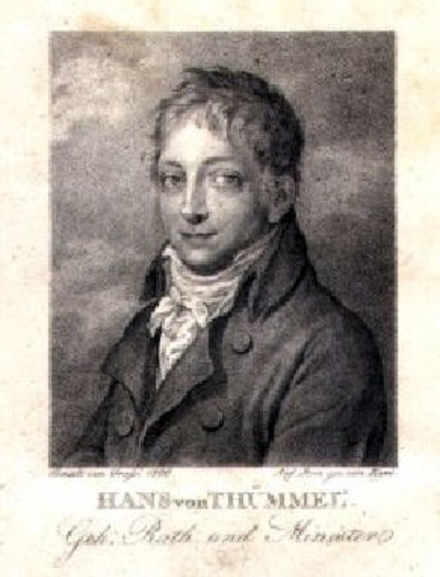 Schwarz-weiß-Porträt von Hans von Thummel, einem deutschen Komponisten, der einen Mantel trägt, mit Text am unteren Bildrand.