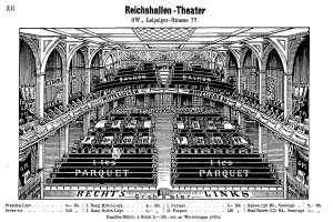 Schwarze und weiße Illustration des Reichshallen Theaters in Berlin, das sein Auditorium mit Text oben und unten zeigt.