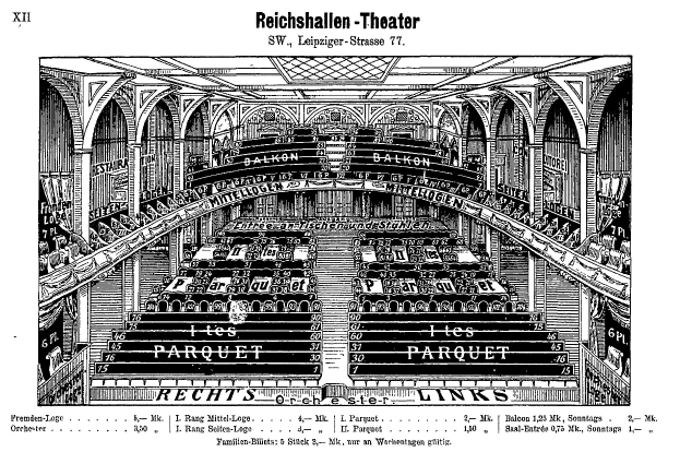 Schwarze und weiße Illustration des Reichshallen Theaters in Berlin, das sein Auditorium mit Text oben und unten zeigt.