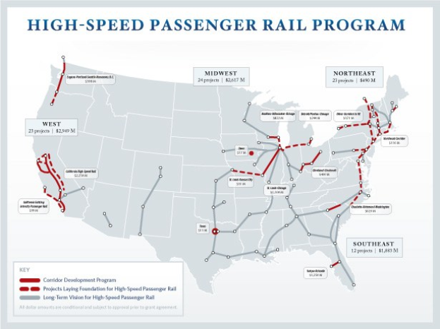Ein Plakat mit einer detaillierten Karte des U.S.-Hochgeschwindigkeits-Personenverkehrsprogramms, einschließlich Routen, Sehenswürdigkeiten und erklärendem Text zu dessen Zweck und Funktion.